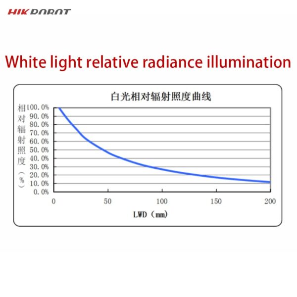Hdd6b4e0344ff4c2698c599b78e3e8ab1H