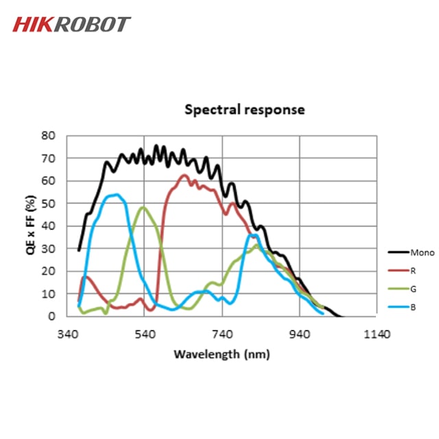 H63818647964240b6a719b68b7d199d56S-min