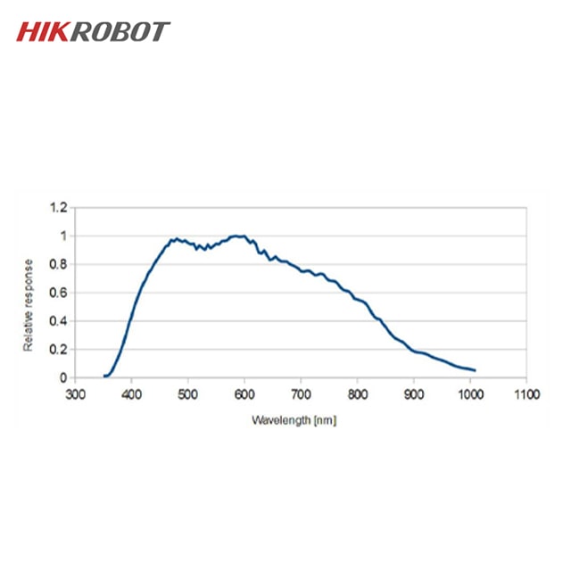 H999e85a08899405787026dcf61da511bx-min