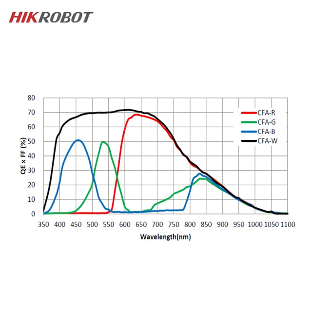 Hdd80f0d7780c42b499a7778730d7f13b0-min Hdd80f0d7780c42b499a7778730d7f13b0